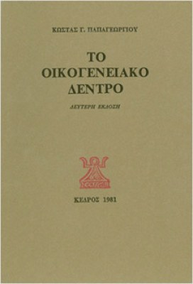 oikogeneiako-dentro